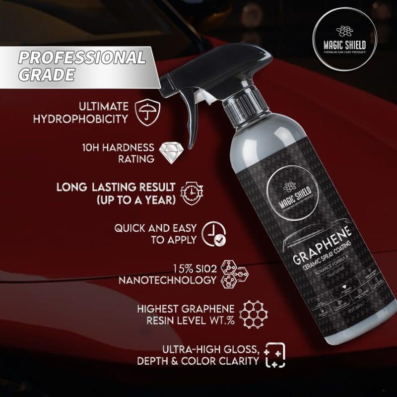 Graphene Ceramic Spray Coating - Image 5