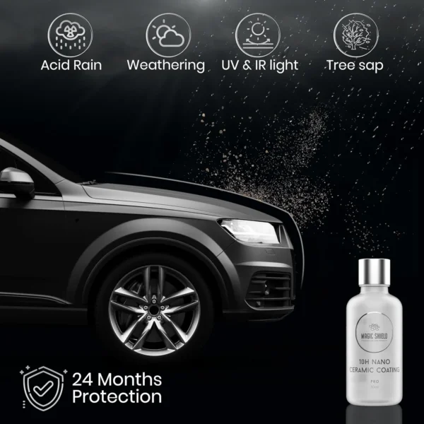 auto nano ceramic coating