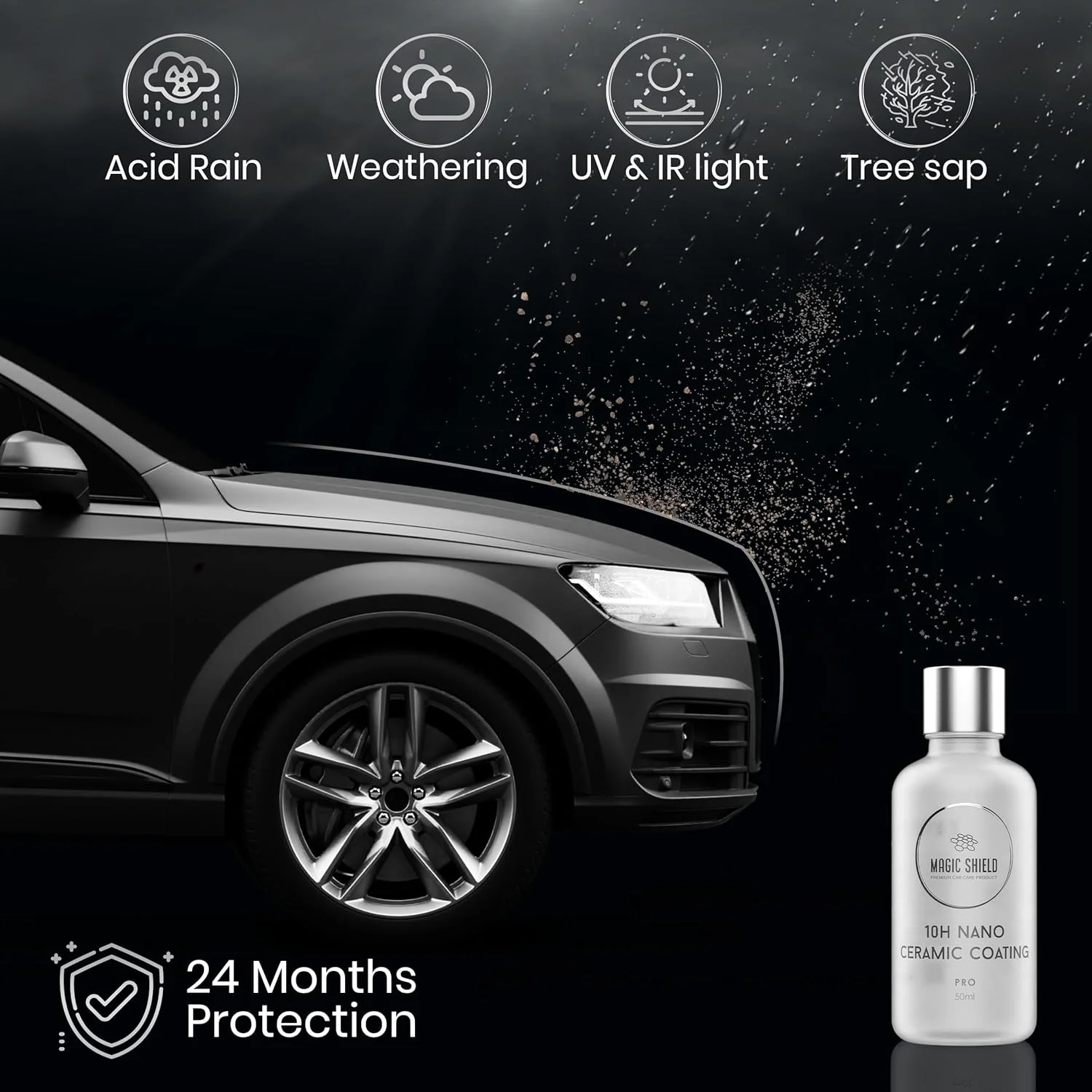 auto nano ceramic coating