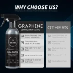 best ceramic coating spray paint