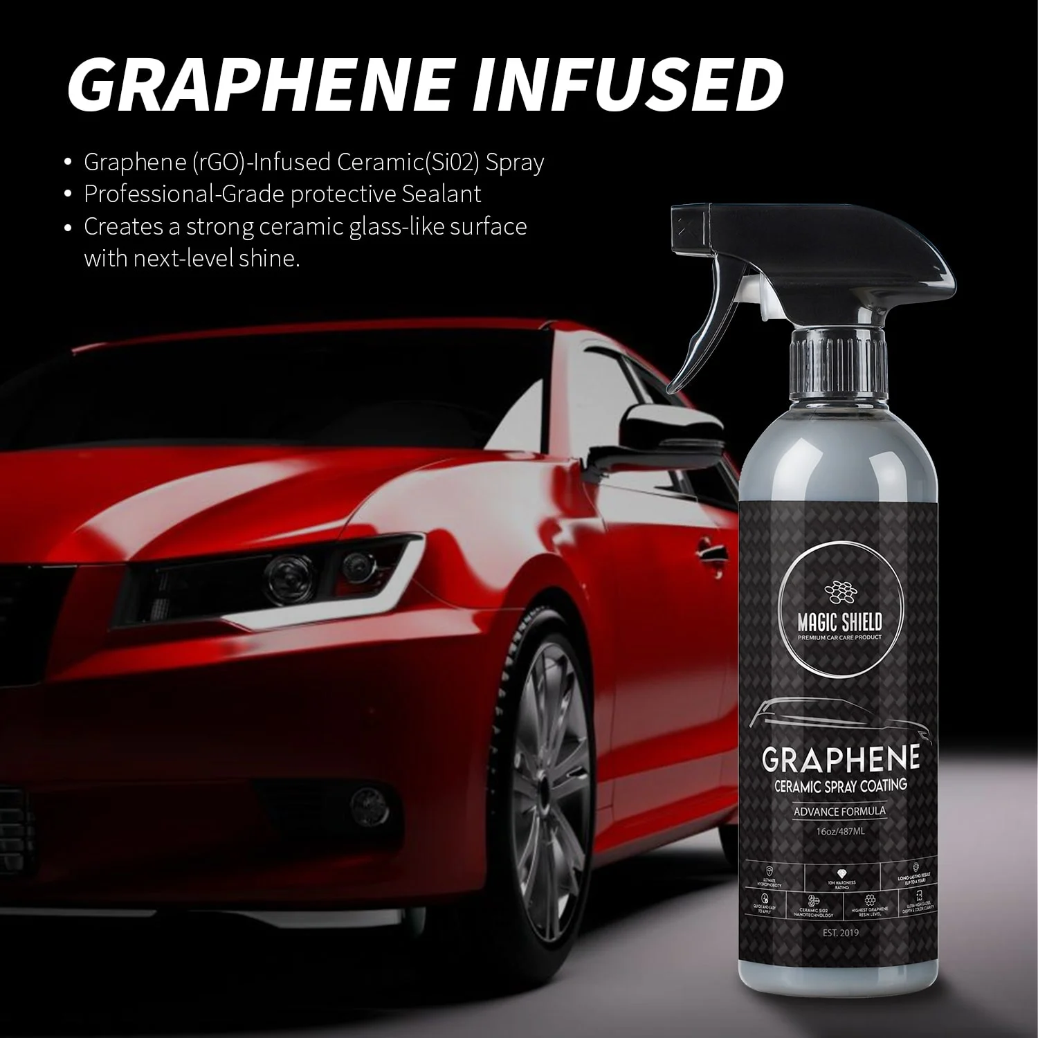 car ceramic coating Vancouver