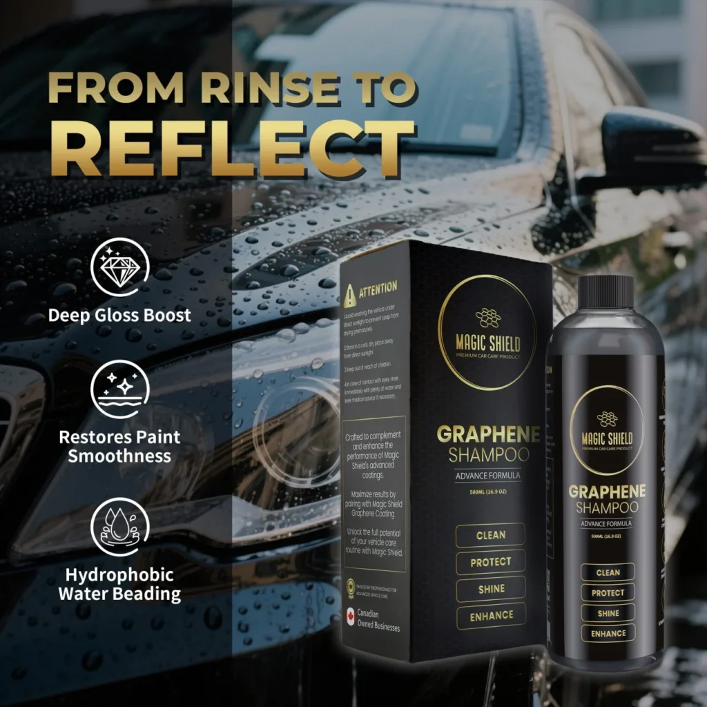 Car Wash Shampoo Works