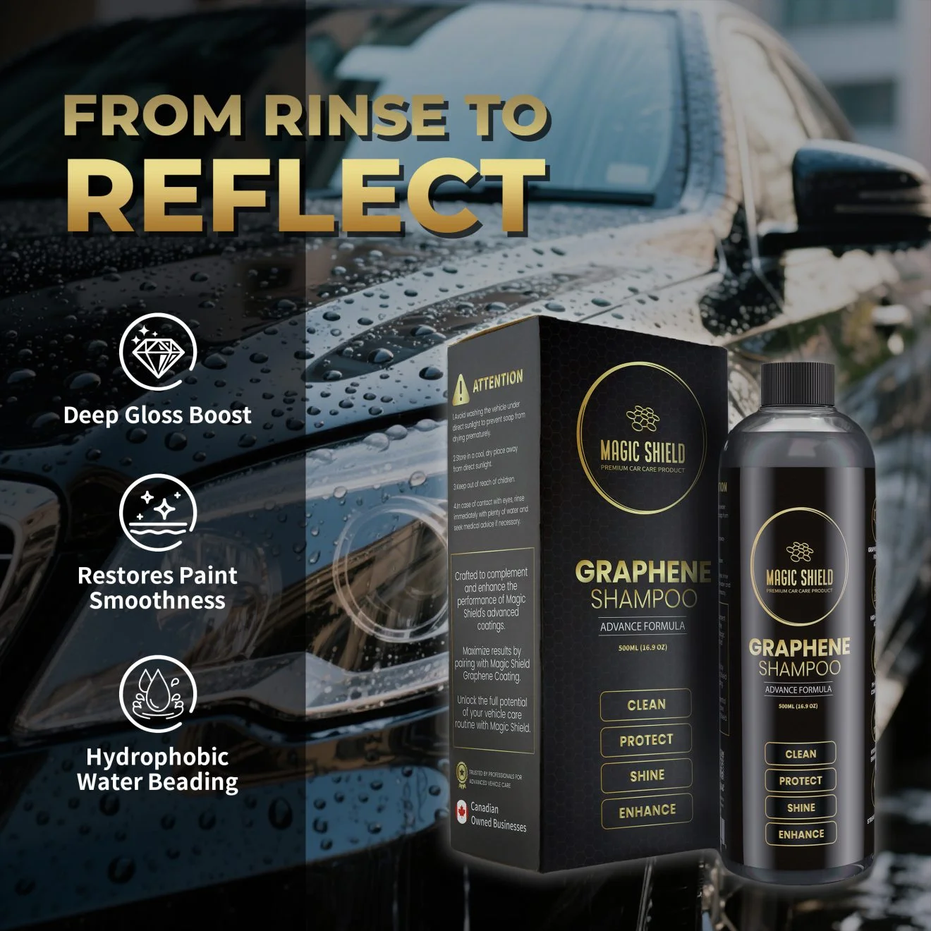 all purpose cleaner car