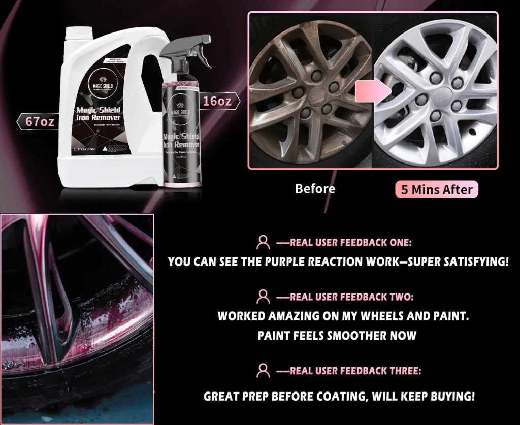 Iron Remover Work