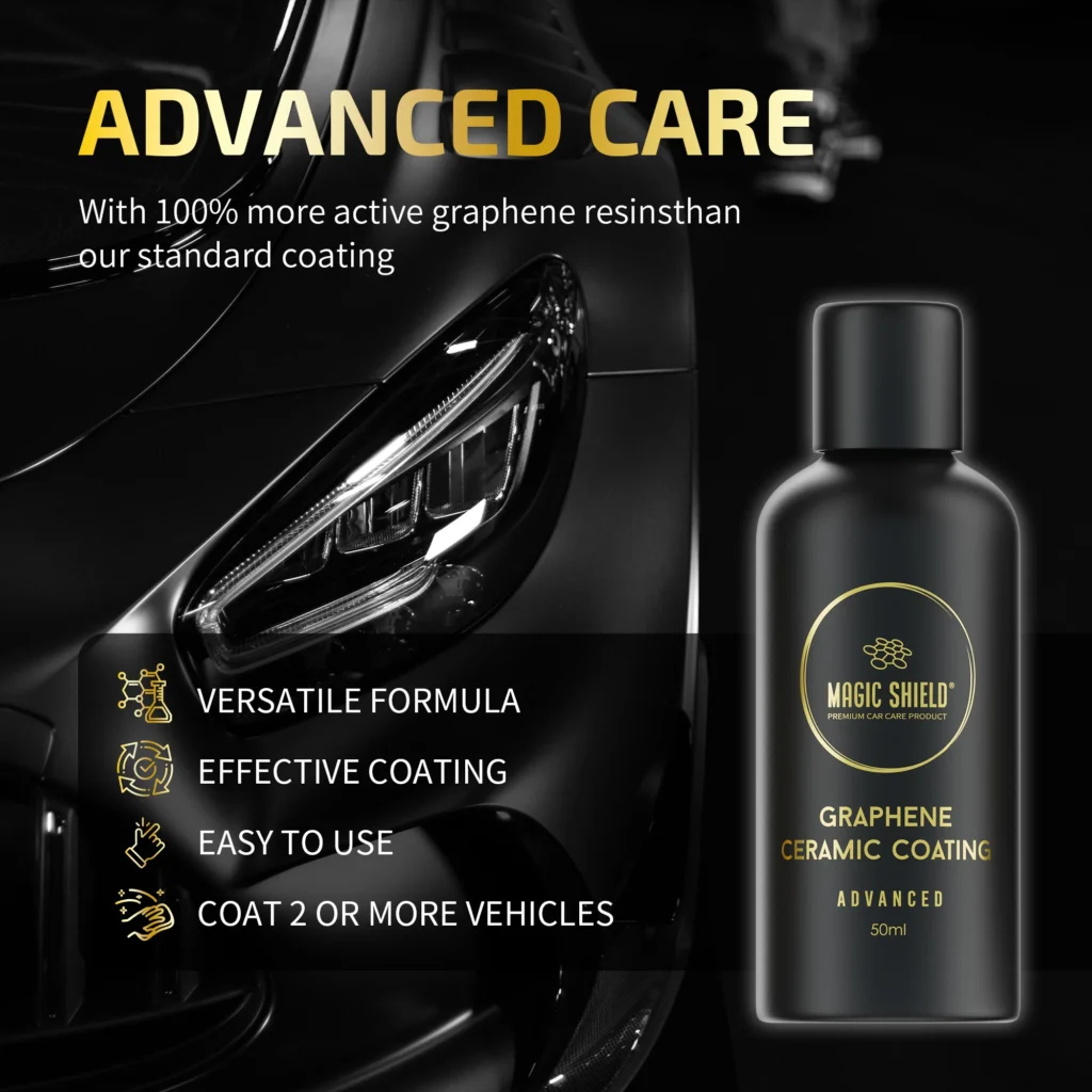 Best Car Detailing Company Canada