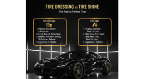 Tire Dressing vs Tire Shine