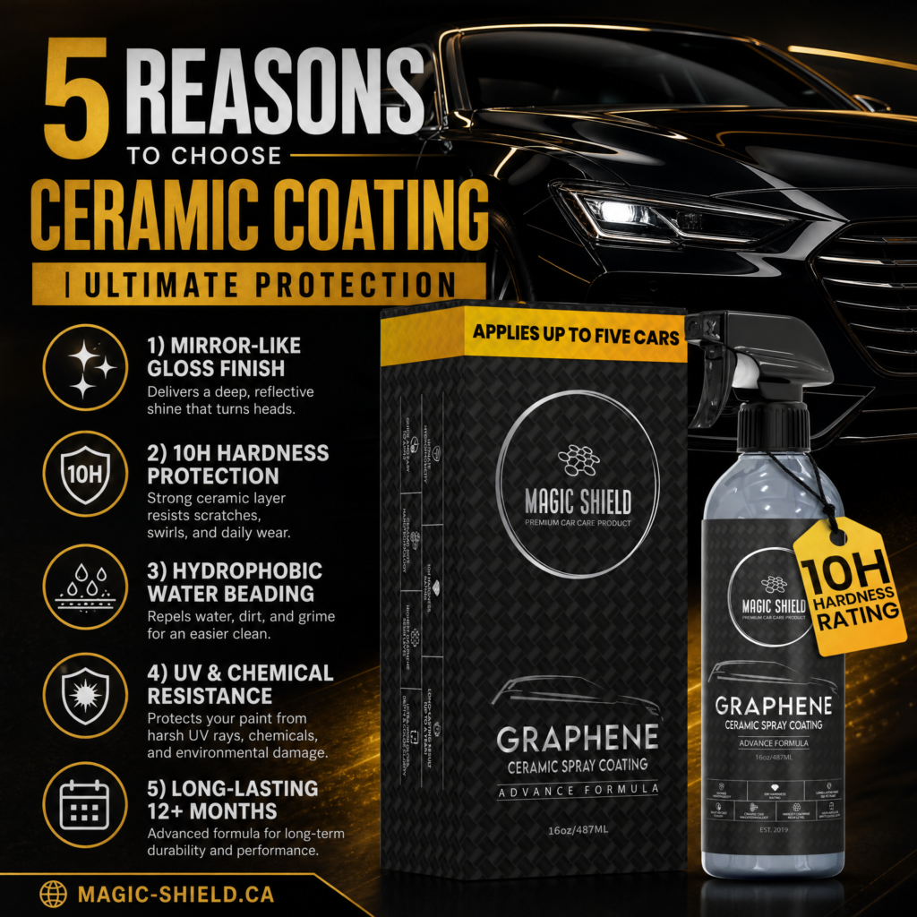 Ceramic Coating Spray for Black Cars