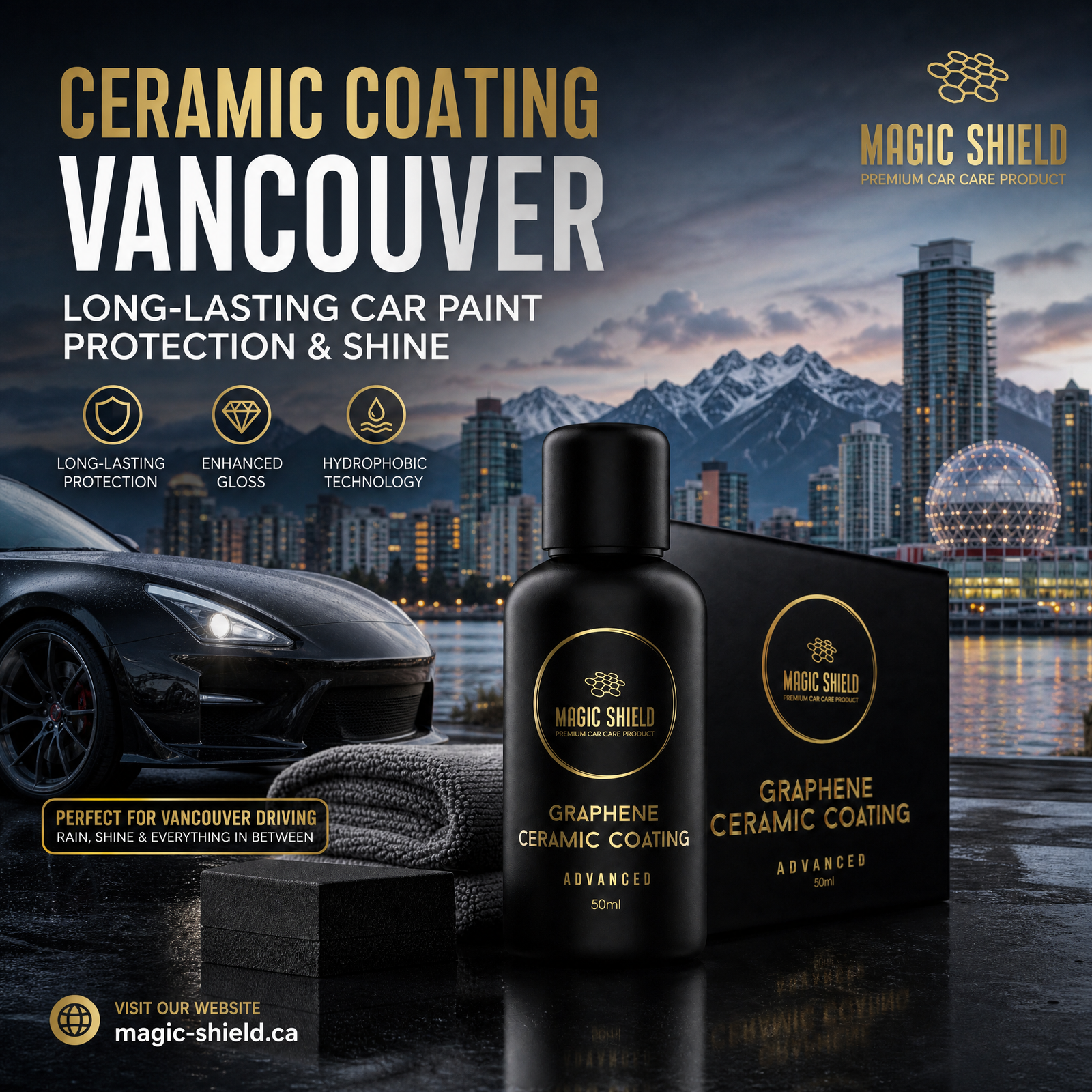 Ceramic Coating Vancouver
