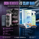 Iron Remover vs Clay Bar