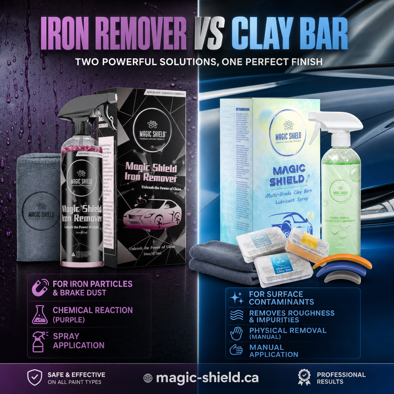 Iron Remover vs Clay Bar