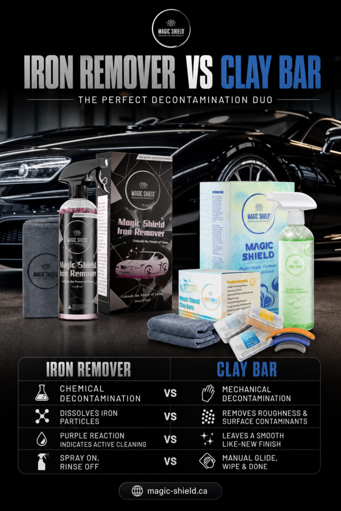 Iron Remover vs Clay Bar
